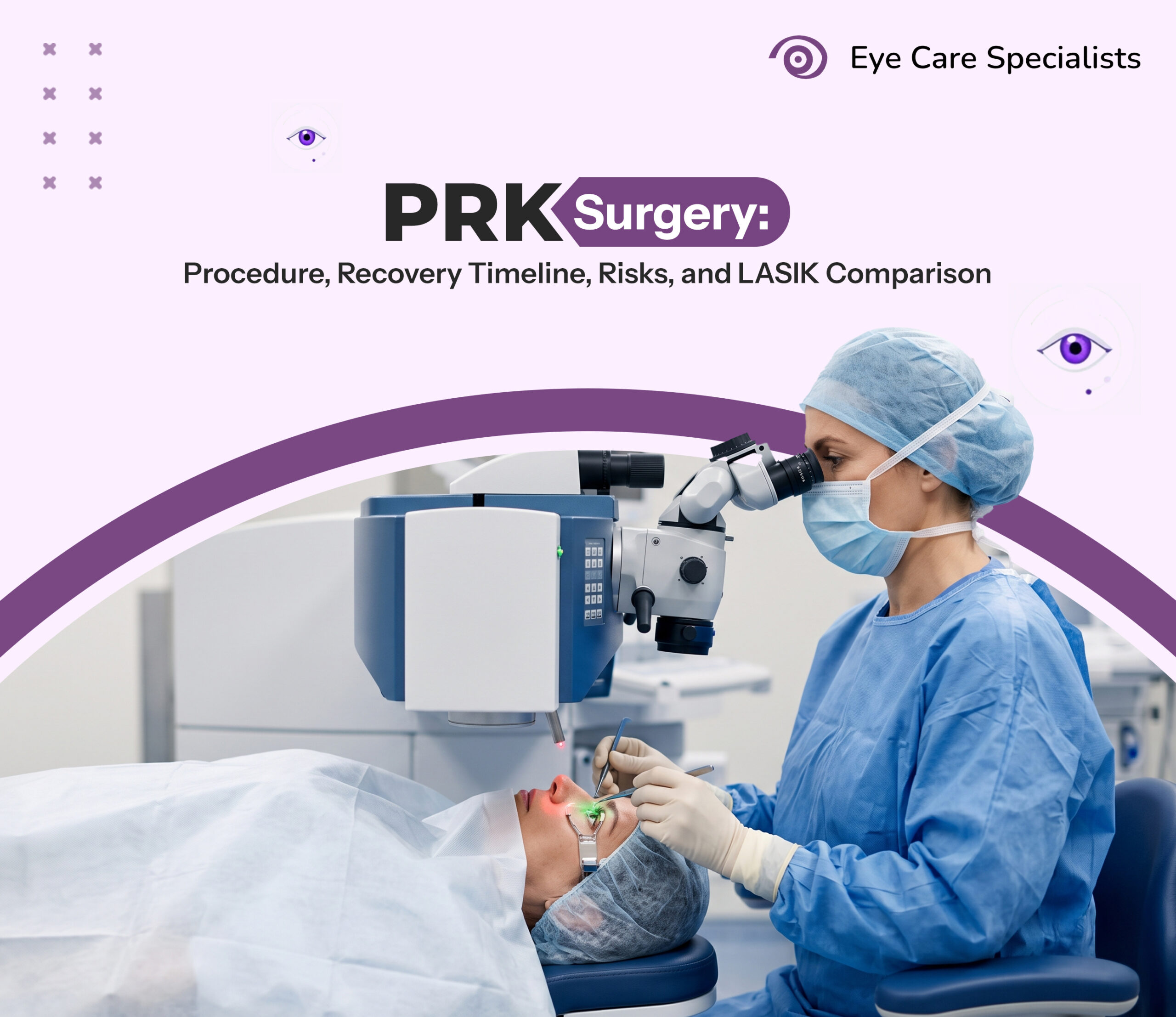 PRK Surgery
